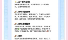 无权拨打该号码（设置某一号码打不出去）