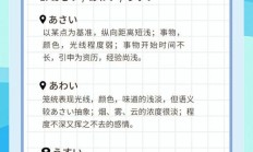 辨析的意思（分辨的近义词是什么词）