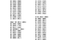 趣组词（趣怎么组词）