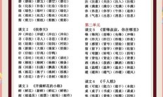 逛组词（组词 圈）