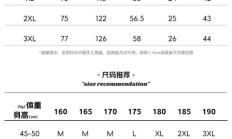 男生t恤衣长到哪最佳（男士T恤最佳尺寸图）