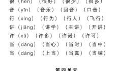 奂组词（奂字组词大全）