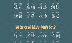 免组词（免字最吉利的名字）