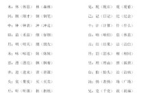 冥组词（冥字组词100个）