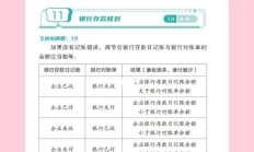 核对是什么意思（核对是确认的意思吗）