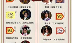 清代皇上皇后排序（清朝十二位皇后排名）