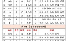 脸颊的颊能组什么词（二年级下册生字组词大全）