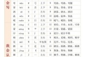 策怎么组词（擦怎么组词）