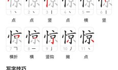 喇的组词（驚的简体字怎么写）