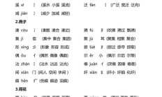 粼组词（粼开头的成语）