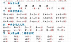 判的组词（陆的组词）