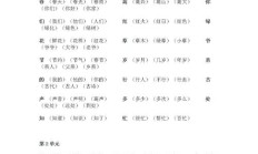 嘲组词（主的组词一年级）