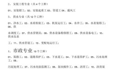 工种是什么意思（工种是岗位的意思吗）