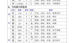 耽组词（耽字有几个读音）