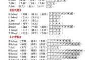 几组词（几组词100个一年级）