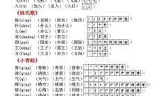 几组词（几组词100个一年级）