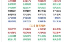 偷偷地类似词语（很美很美这样的词语）