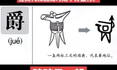 爵组词（爵字最吉利的名字）