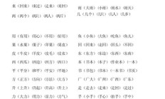 练的组词（练的组词100个）