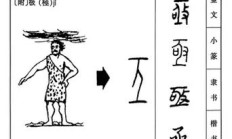 亟来问讯（亟怎么读什么意思）