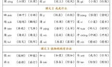 尼怎么组词（吆怎么组词）