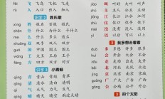 遁怎么组词（遁的拼音和组词）