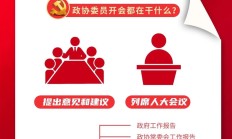 两会的意义