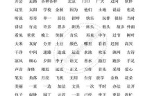 府组词（府组词100个）