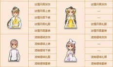 qq飞车情侣名字（QQ飞车两字ID）