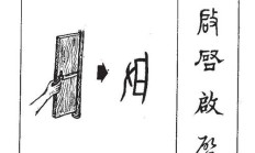 启组词（启字组词成语意思）