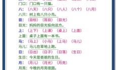 亮怎么组词（亮组词造句一年级）