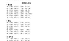 长颈鹿的颈可以组什么词（颈组词2个字）