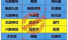 八极之宝乾坤问是什么生肖（八级之宝乾坤问打一正确肖）