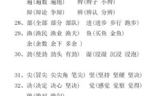 践组词（践组词2个字）