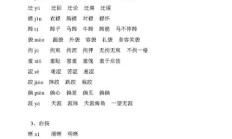 蓬组词语（蓬可以组词什么）