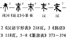 末组词（末的组词有什么）