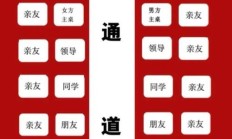 座上宾是什么意思啊（宾客满座的意思）