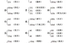 哩字组词（哩多音字组词三年级）