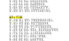 手把是词语吗（手把组词正确吗）