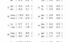 普能组什么词（挚的最佳配字组词）