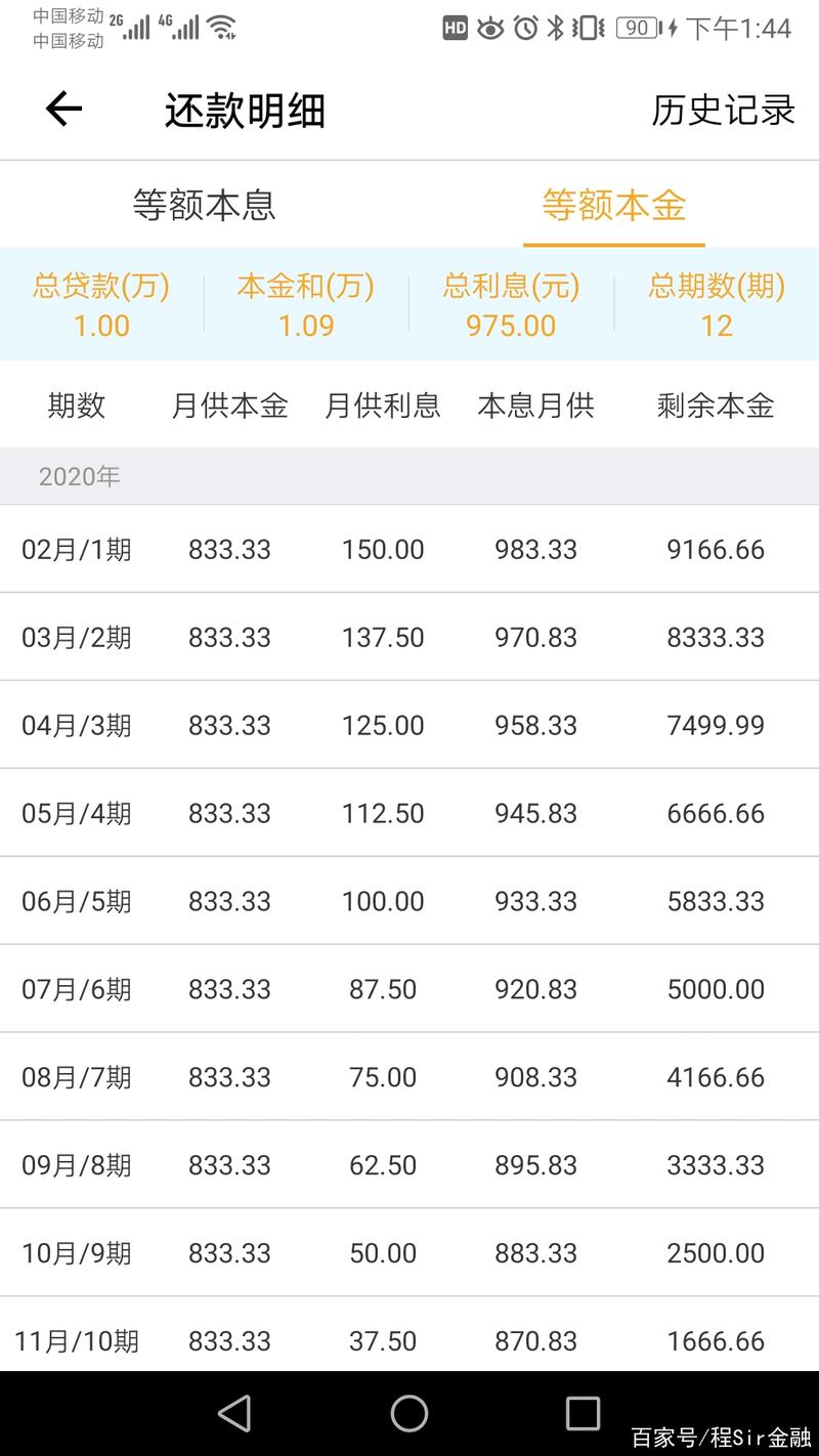 微粒贷年利率(微粒贷的利息是多少)