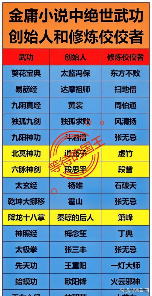 八极之宝乾坤问是什么生肖(八级之宝乾坤问打一正确肖)