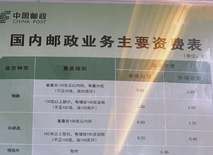 挂号信怎么收(挂号信能放在菜鸟驿站吗)