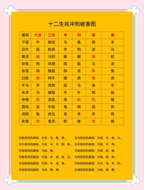 地肖有哪些生肖(地肖是什么生肖动物)