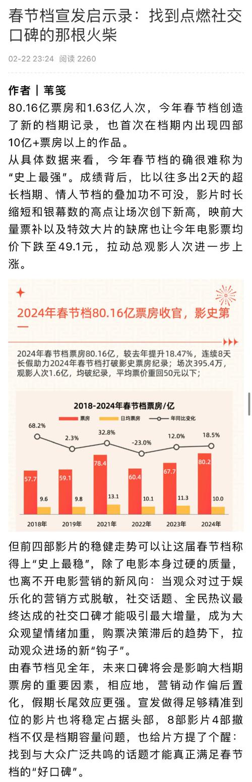 宣发是什么意思(电影宣发费用谁出)