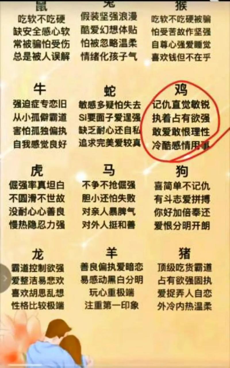 燕雀处屋是什么生肖(燕雀安相知猜一个生肖)