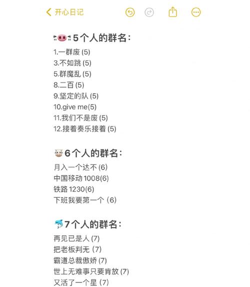 六人群名(六人微信群谐音梗(6))