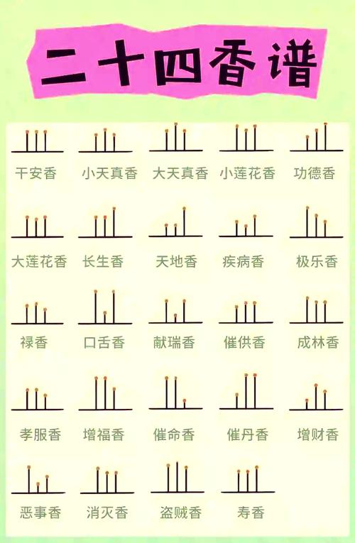香丘是什么意思(天尽头何处有香丘是什么意思)