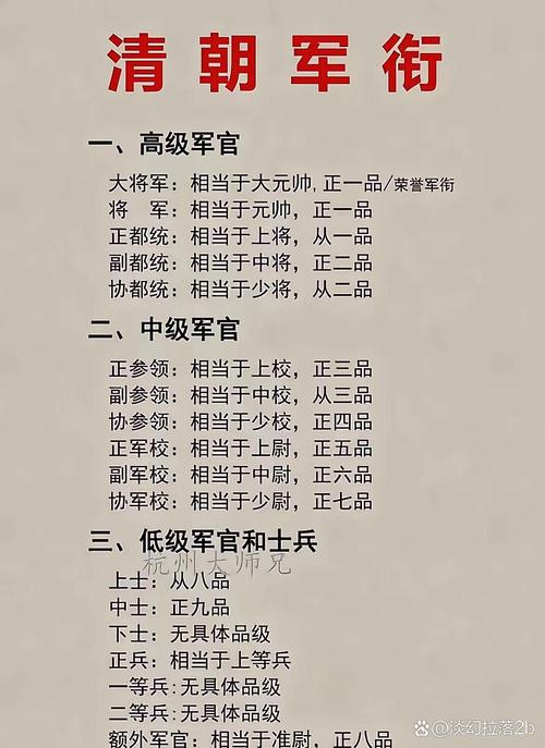 官奴是什么意思(古代参军是什么官职)