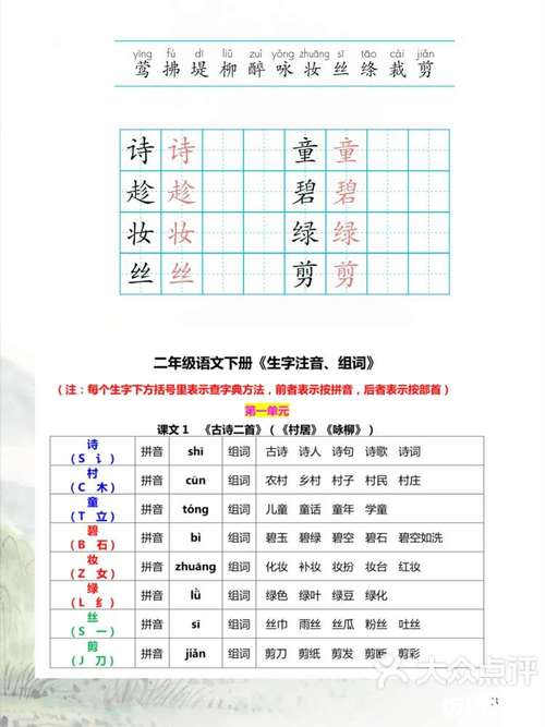 绸组词组(逢组词组)